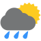Météo